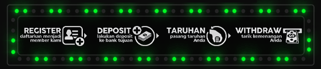 Gila123 Jackpot